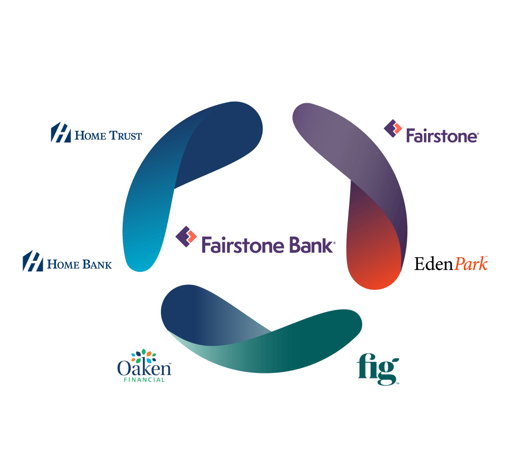 Fairstone Bank at the centre of a circle formed by its family of brands: home trust, home bank, oaken financial, fig, eden park and fairstone