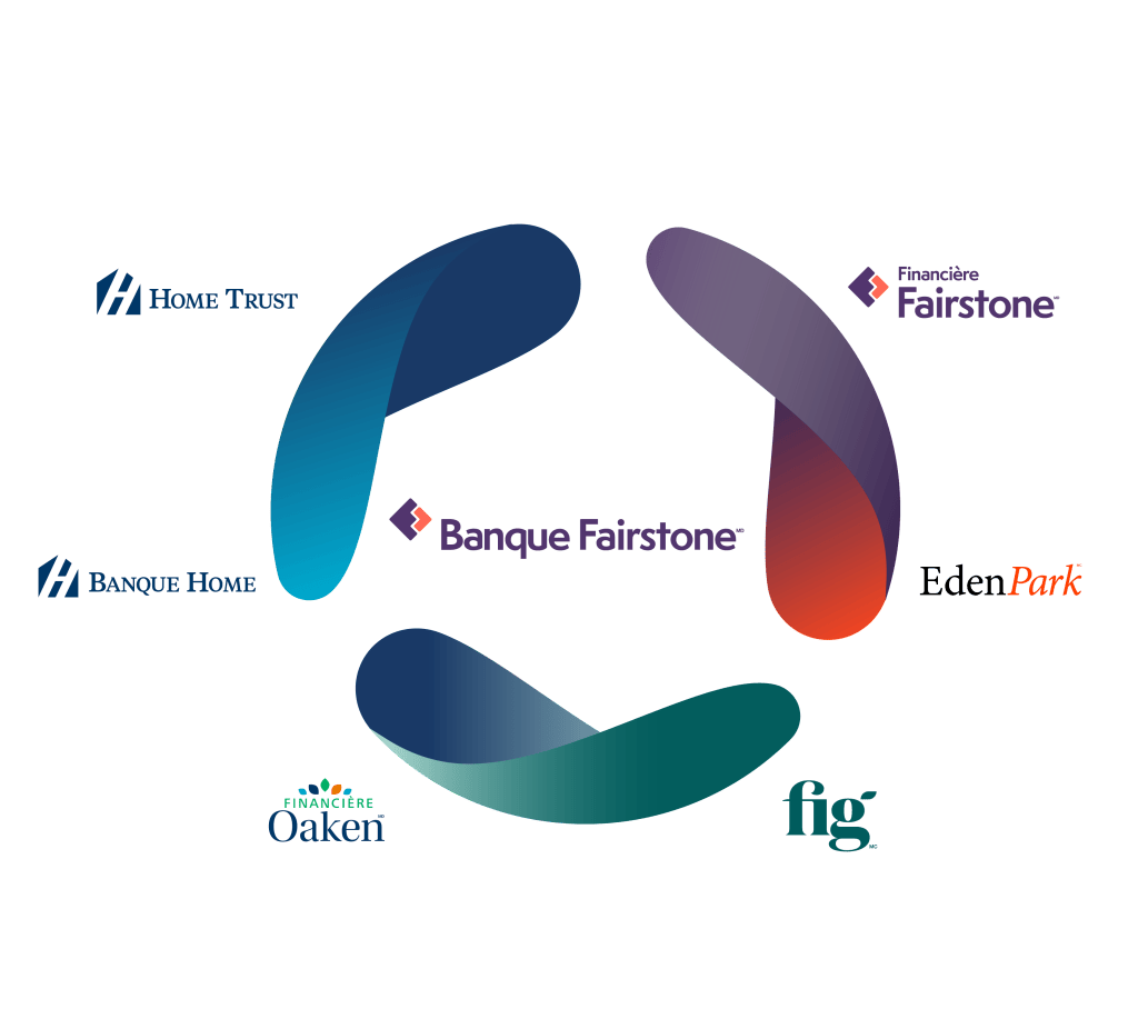 La banque fairstone au centre d’un cercle formé par sa famille de marques : home trust, banque home, financière oaken, fig, eden park et fairstone